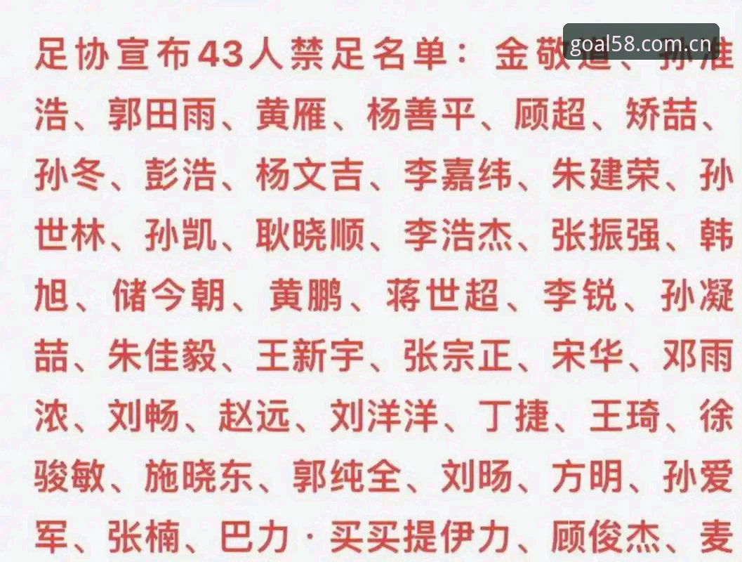 足协公布第三批禁足名单！3大教训警示从业者